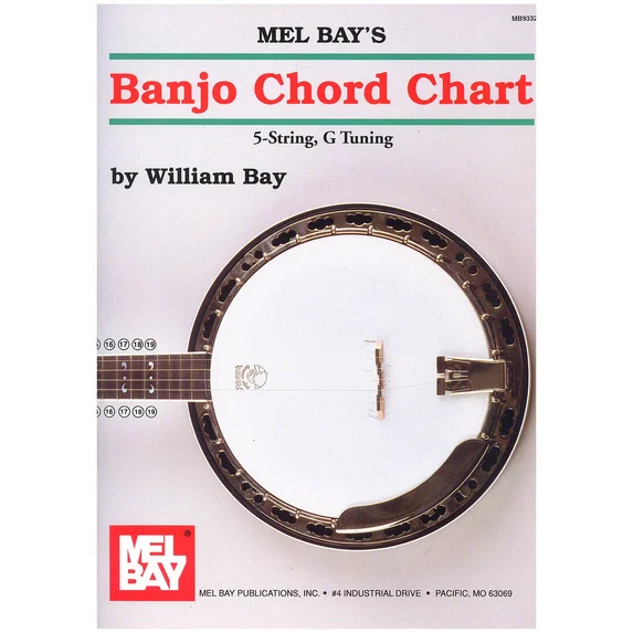 Mel Bay's Banjo Chord Chart