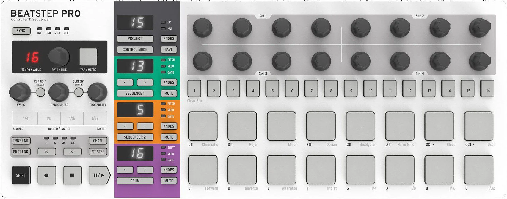 Arturia BeatStep Pro